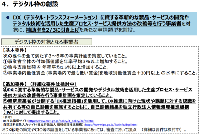 ものづくり補助金